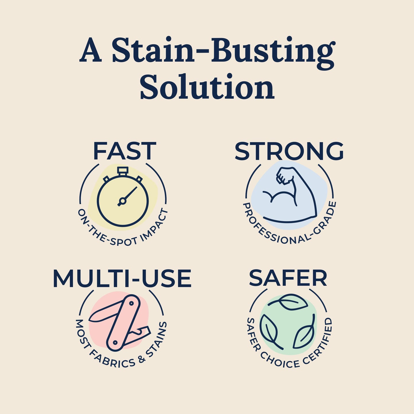 Miss Mouth’s Messy Eater Stain Treater Spray – Baby-Safe Instant Stain Remover