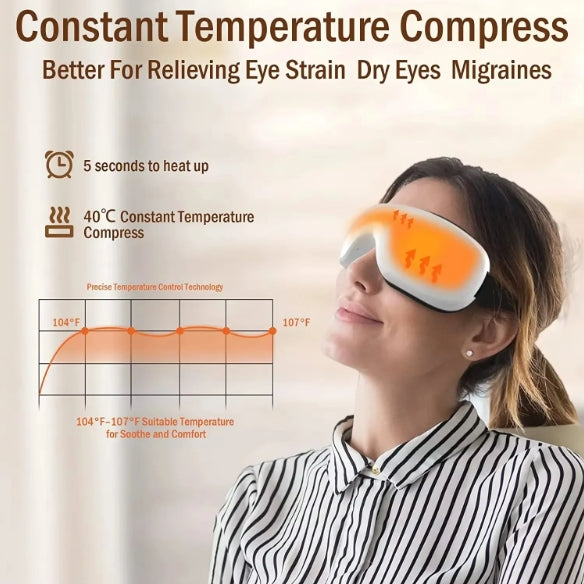 Portable Rechargeable Eye Massager with Soothing Heat & Music Therapy